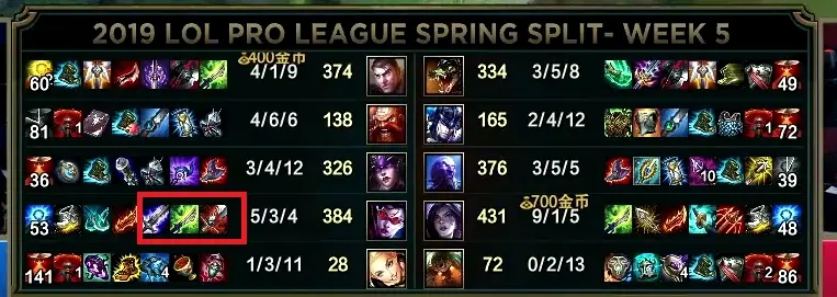 开云中国-关于Uzi重返赛场，险胜首场状态出色，尤文图斯观众沸腾！的信息-开云中国